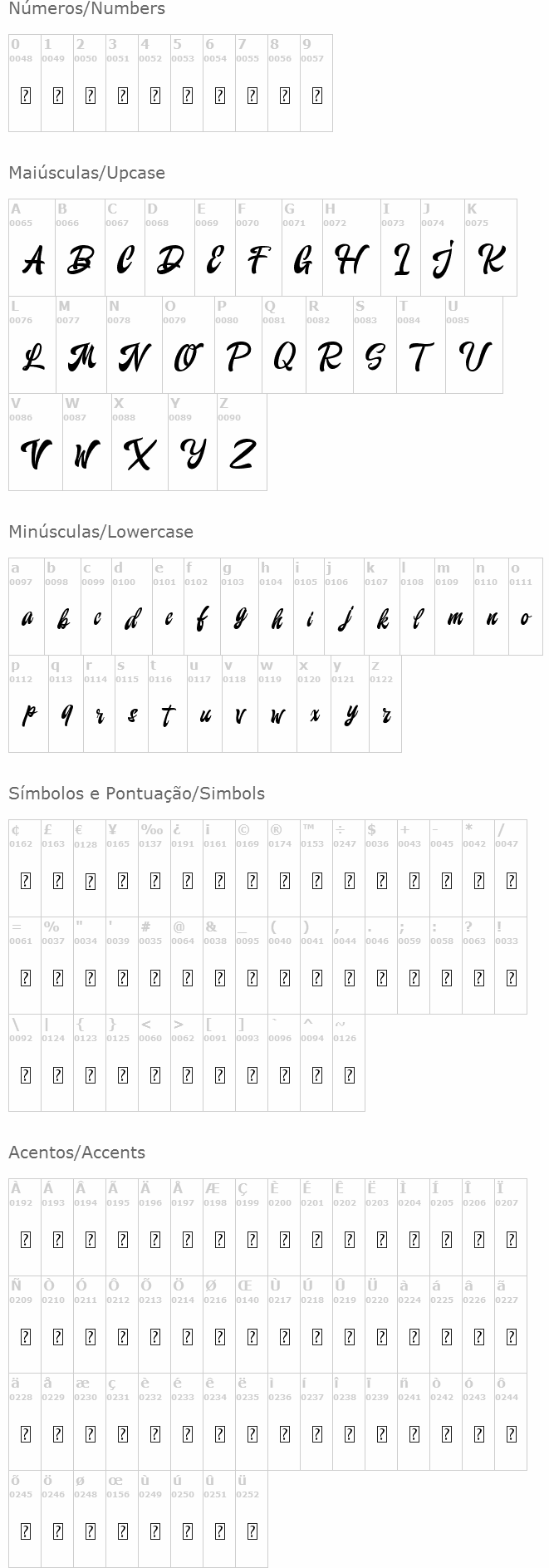 The Disnathos