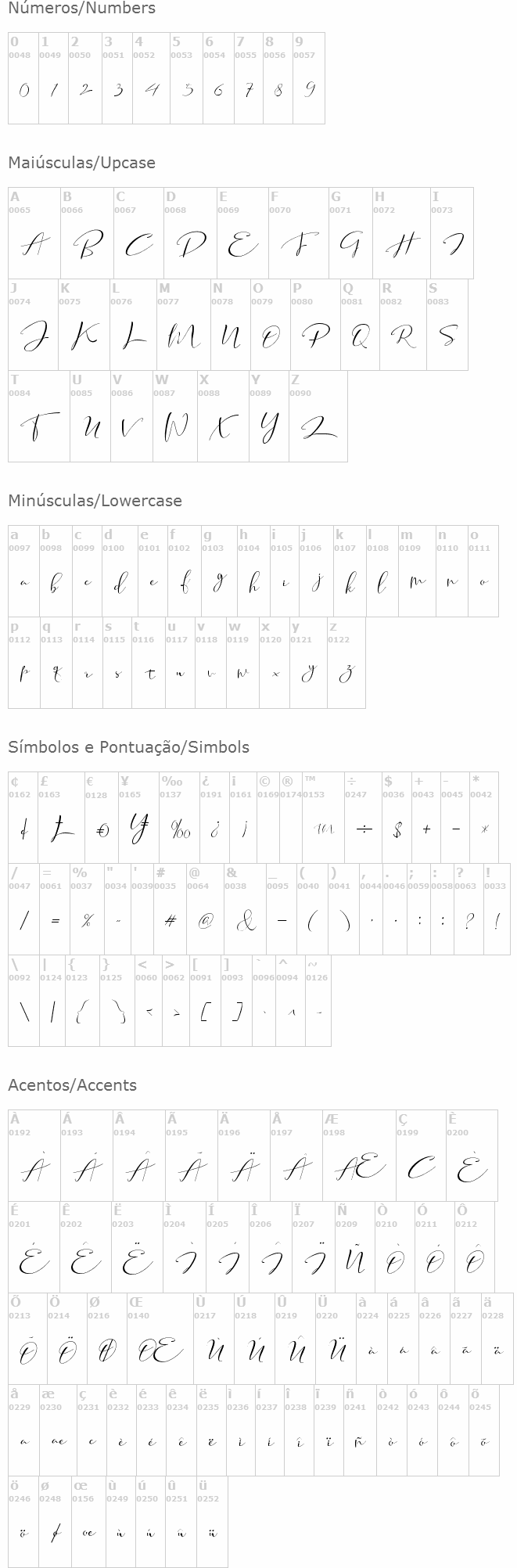 Tifany Script