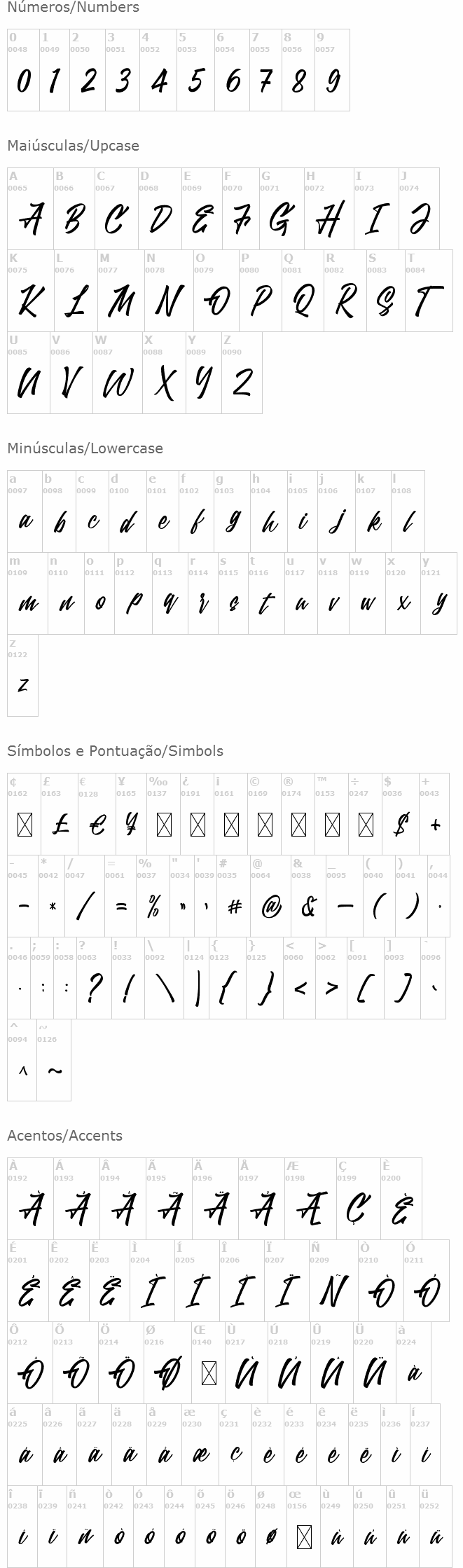Trushme Script
