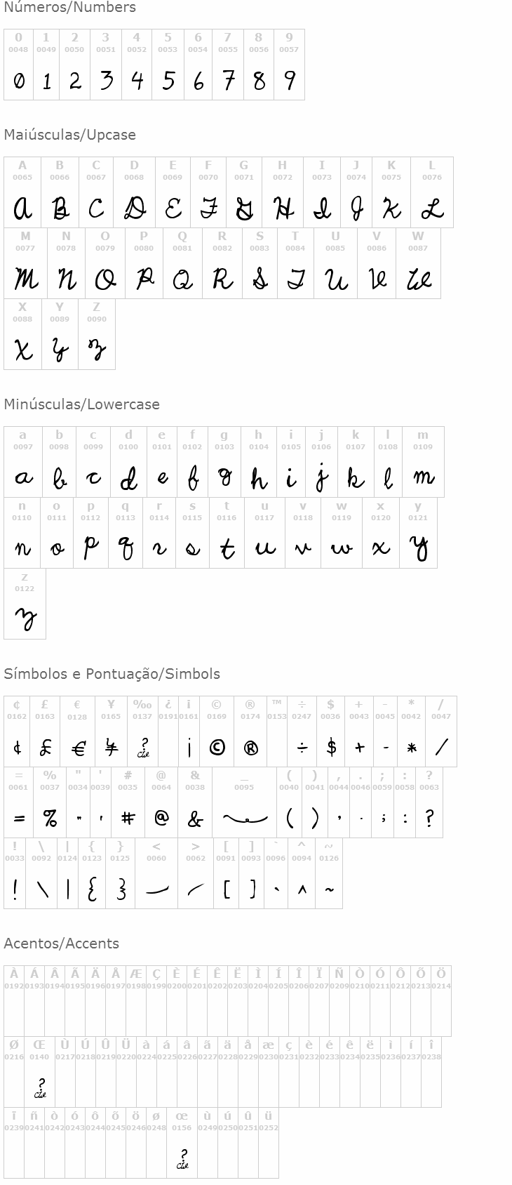 UCU Charles Script