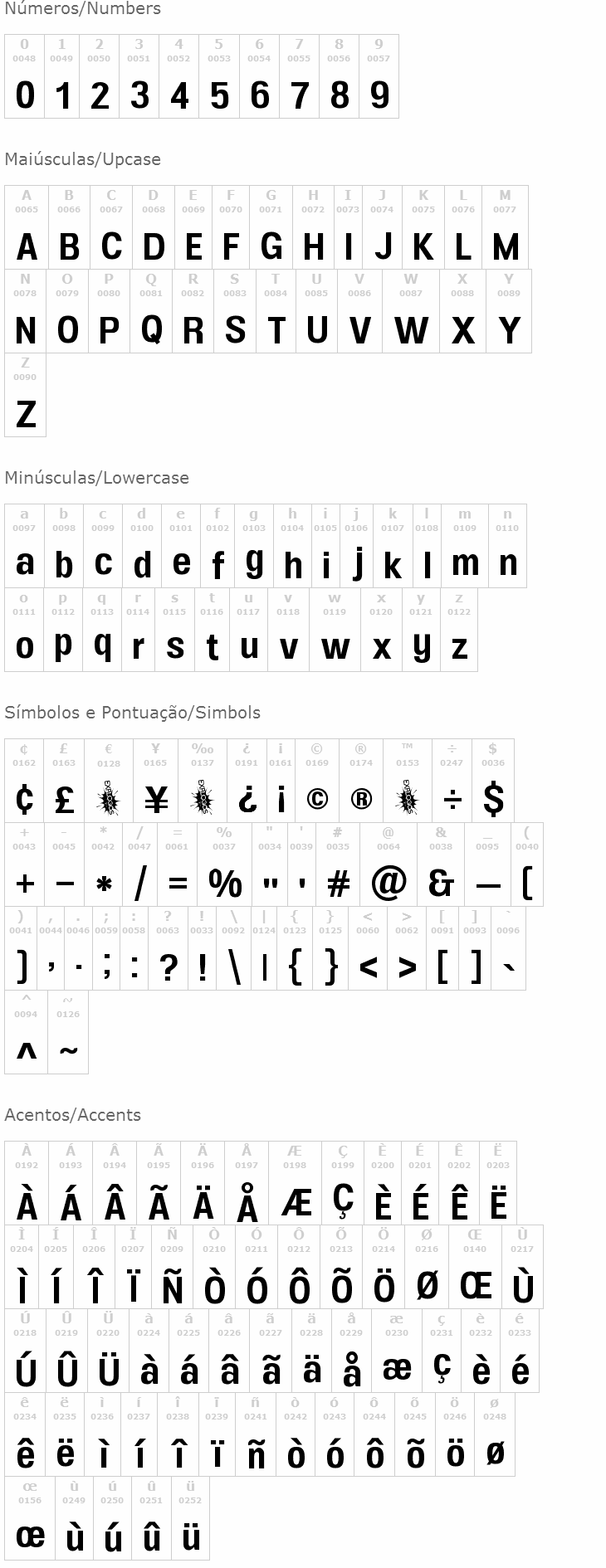 UFont