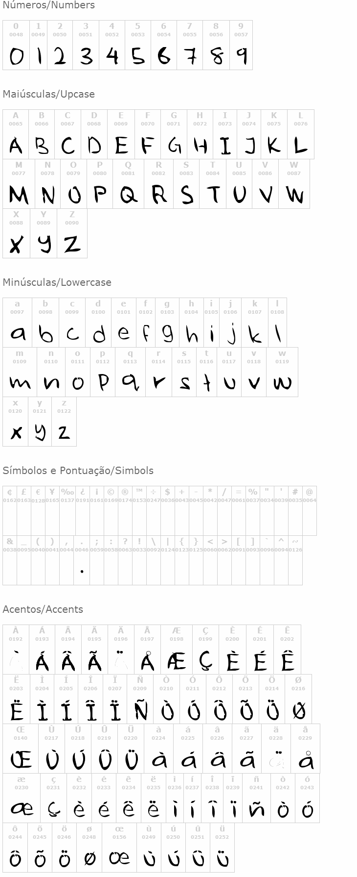 Ugly Hand Writing