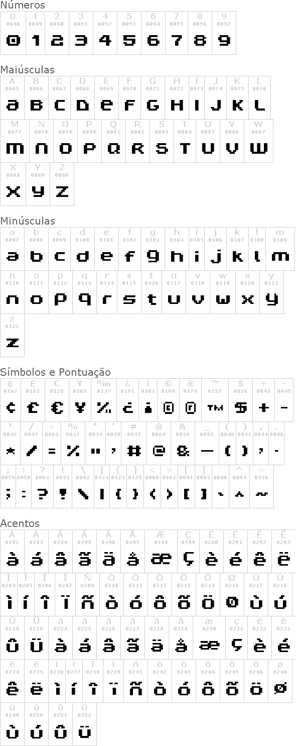 V5 Prophit Non