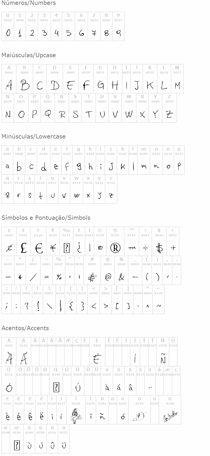 Vastorga Letter