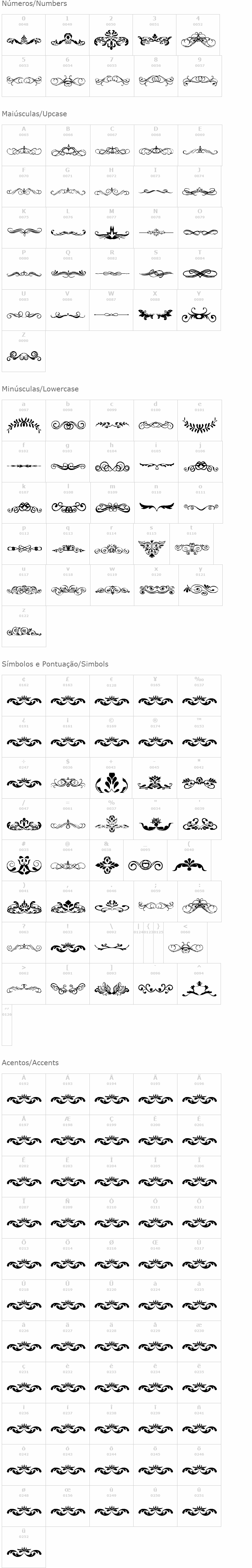 Vintage Decorative Signs 5