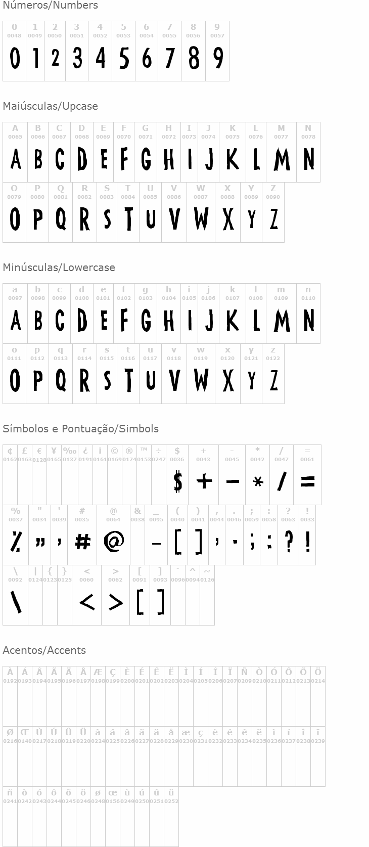 Visual Establishment