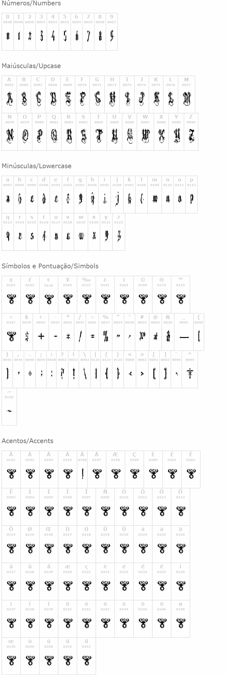 Vlad Tepes II (Vlads Dad)