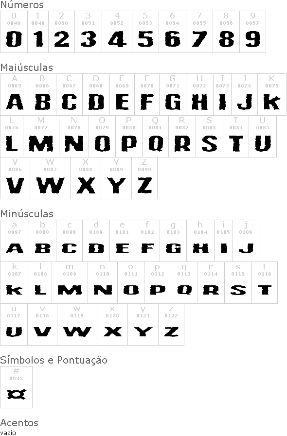 Vulgar Display Of Power