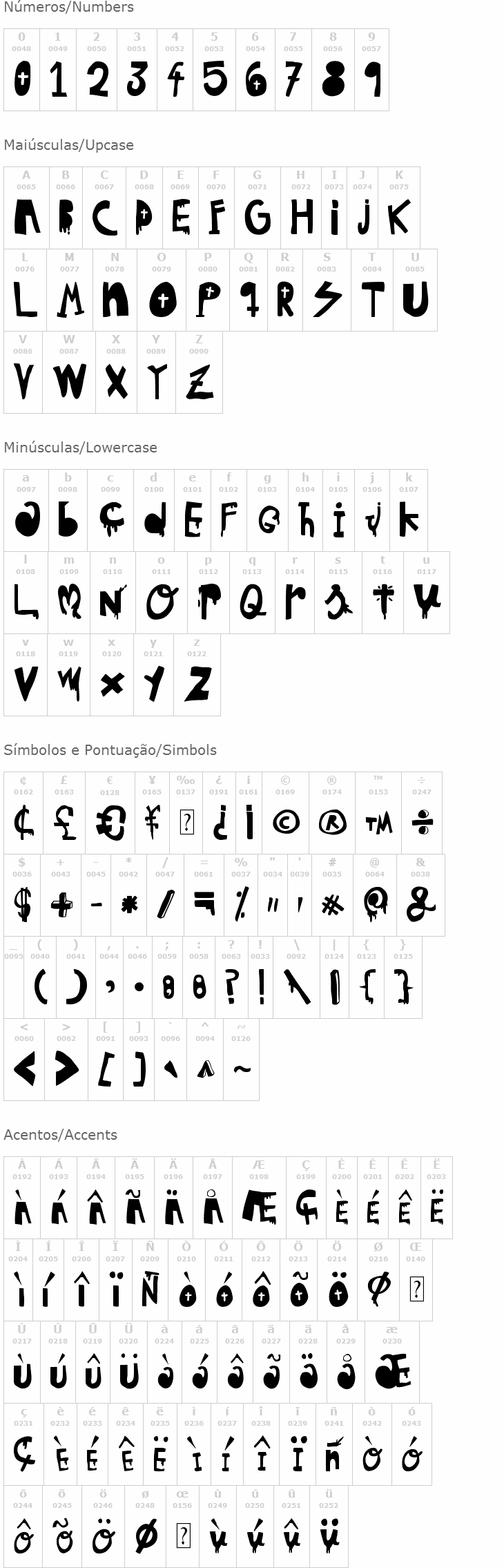 Woodcutter Hungry Pig