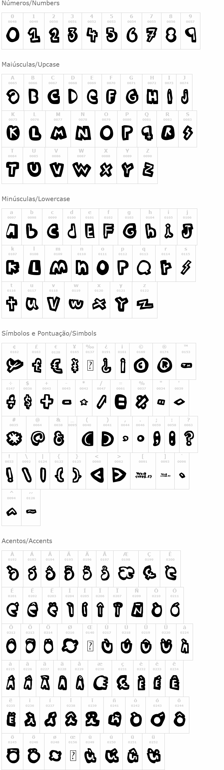 Woodcutter Summer Shadows
