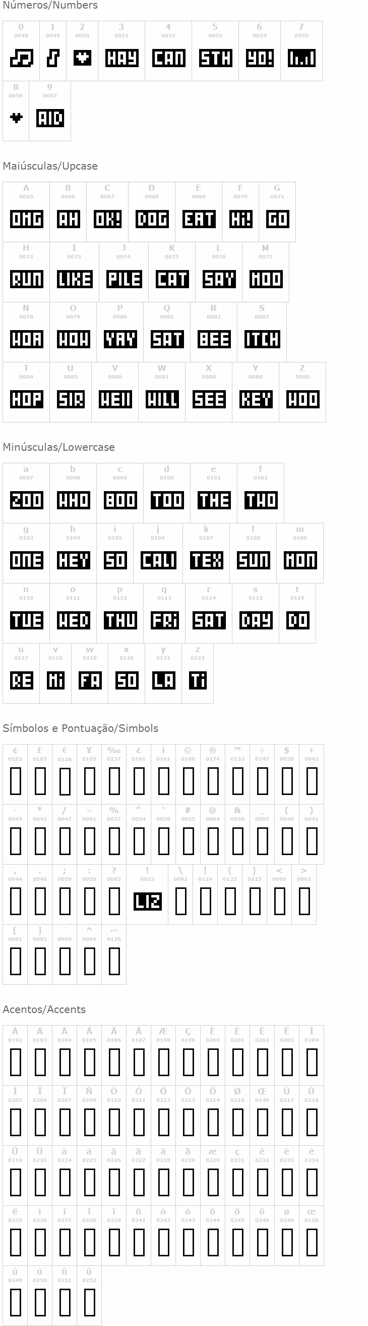 WordBits