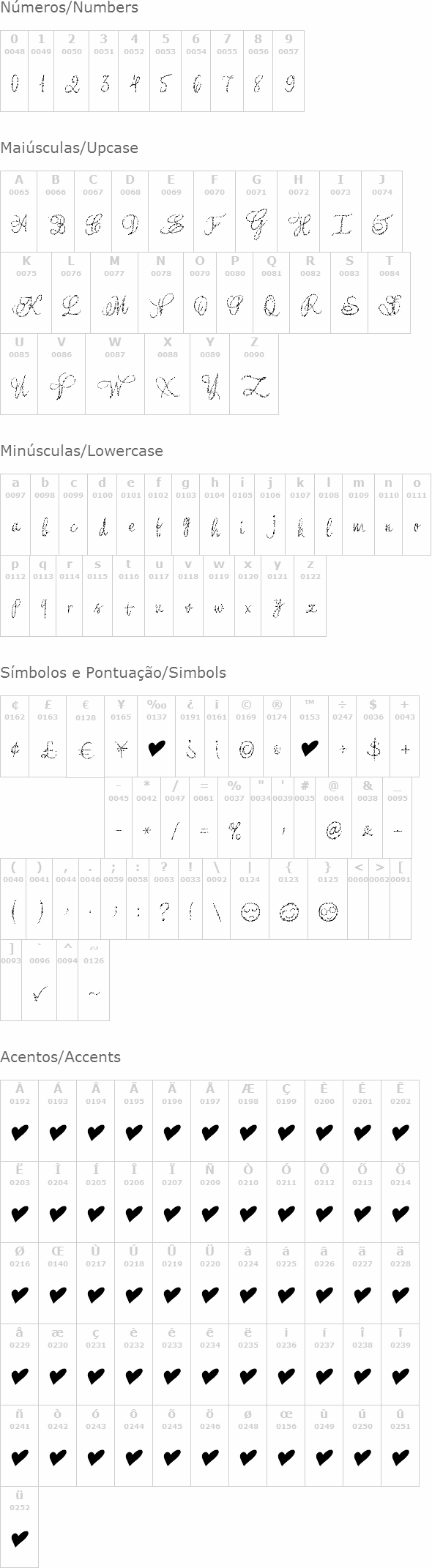 Yore script