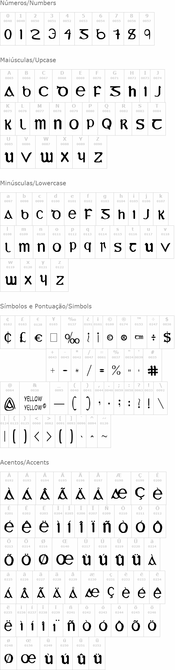 YY Uncial Most Irish