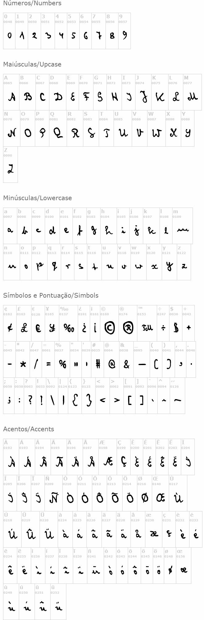 zai Cryptologist's Handwriting 1905 zai Cryptologist's Handwriting 1905