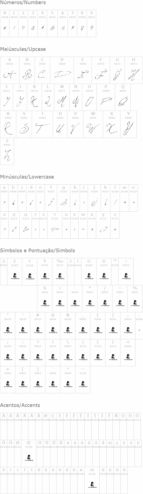 Zentaiges