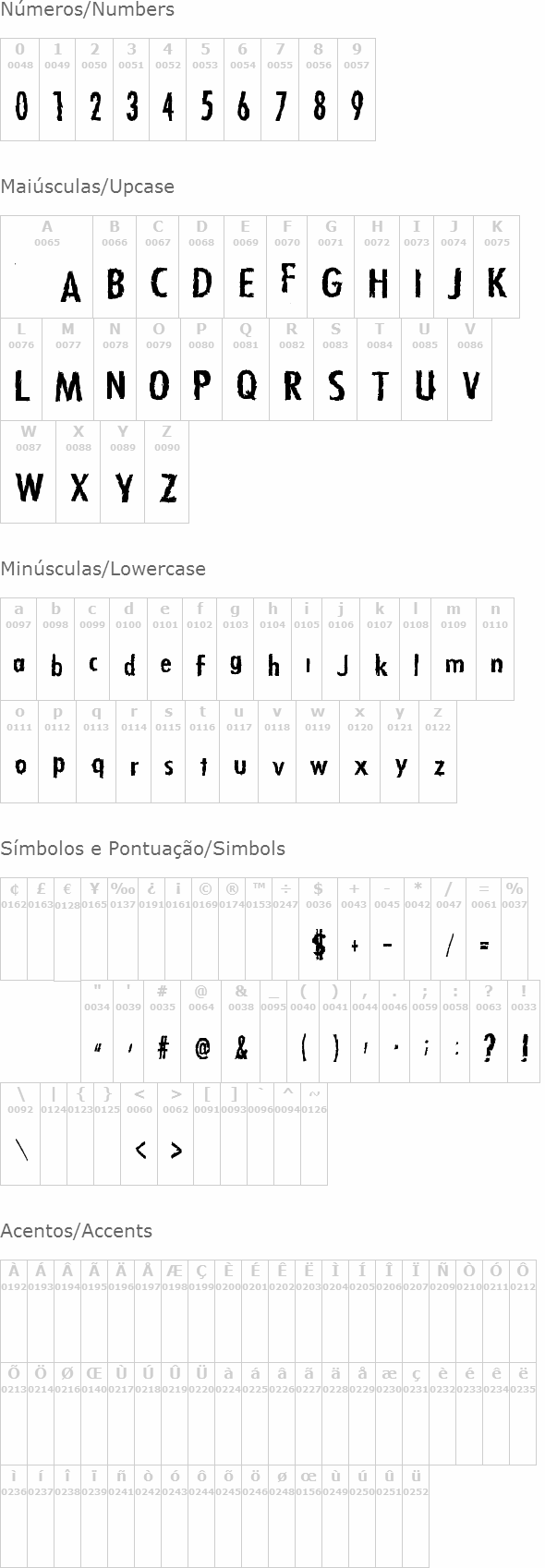 Zfonts